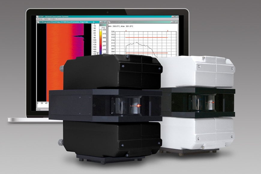 Los Exploradores de Líneas de la Serie MP de Fluke Process Instruments agiliza el procesamiento de imágenes térmicas sin contacto y su análisis